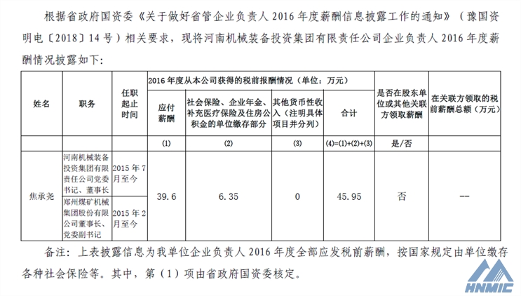 关于披露《pp电子中国官方网站企业负责人2016年度薪酬情况》的公告