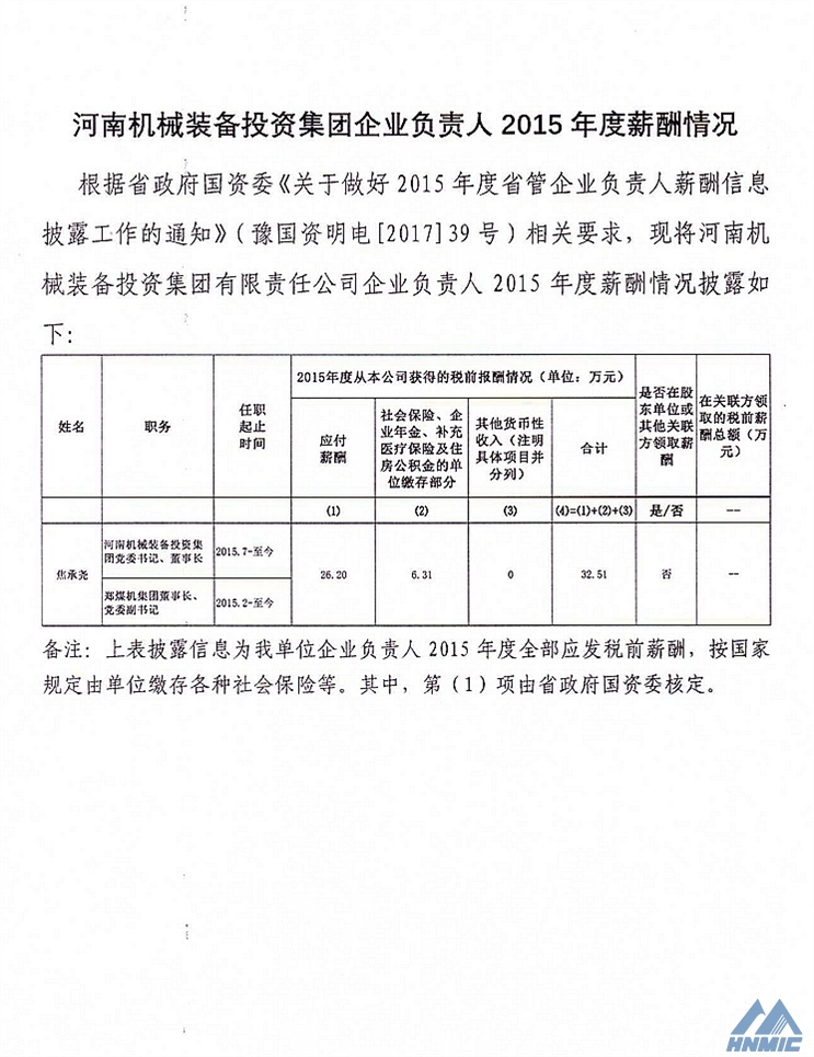 关于披露《pp电子中国官方网站企业负责人2015年度薪酬情况》的公告